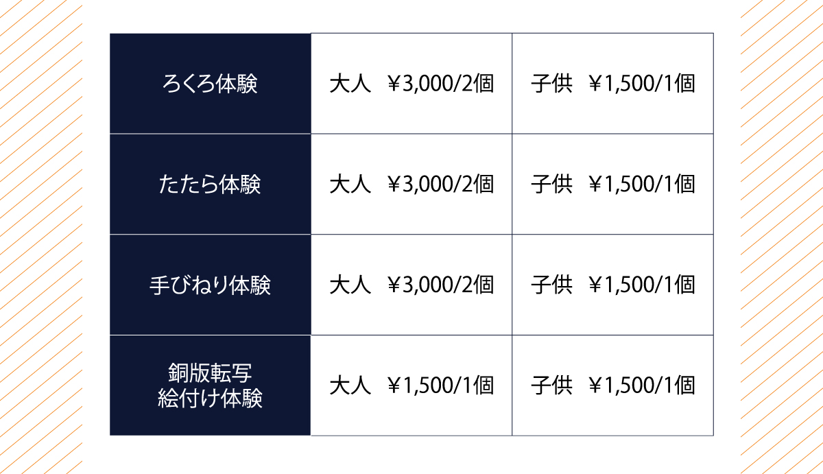 Atelier ORIBE陶芸体験料金表