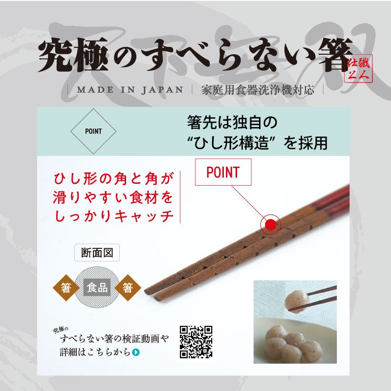 ひし形構造で滑らない！