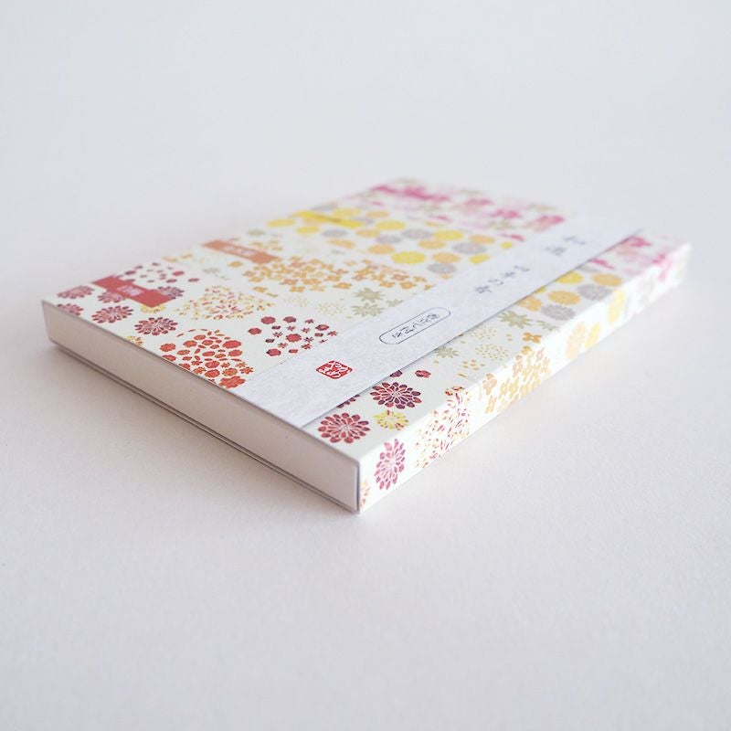 スマートなパッケージに収納されています